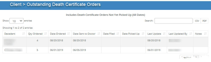 OutstandingDeathCertificateOrders.png