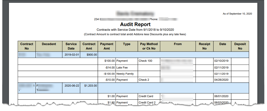 unsecured personal signature loans