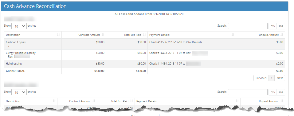 what is cash advance fee capital one