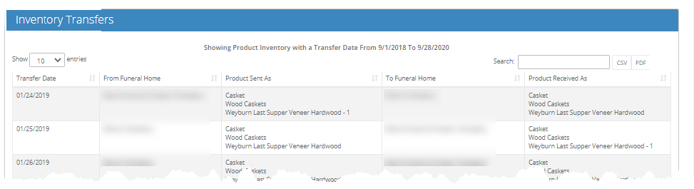 Inventory-InventoryTransfers.png