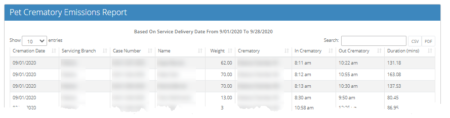 PetCrematory-PetCrematoryEmissionsReport.png